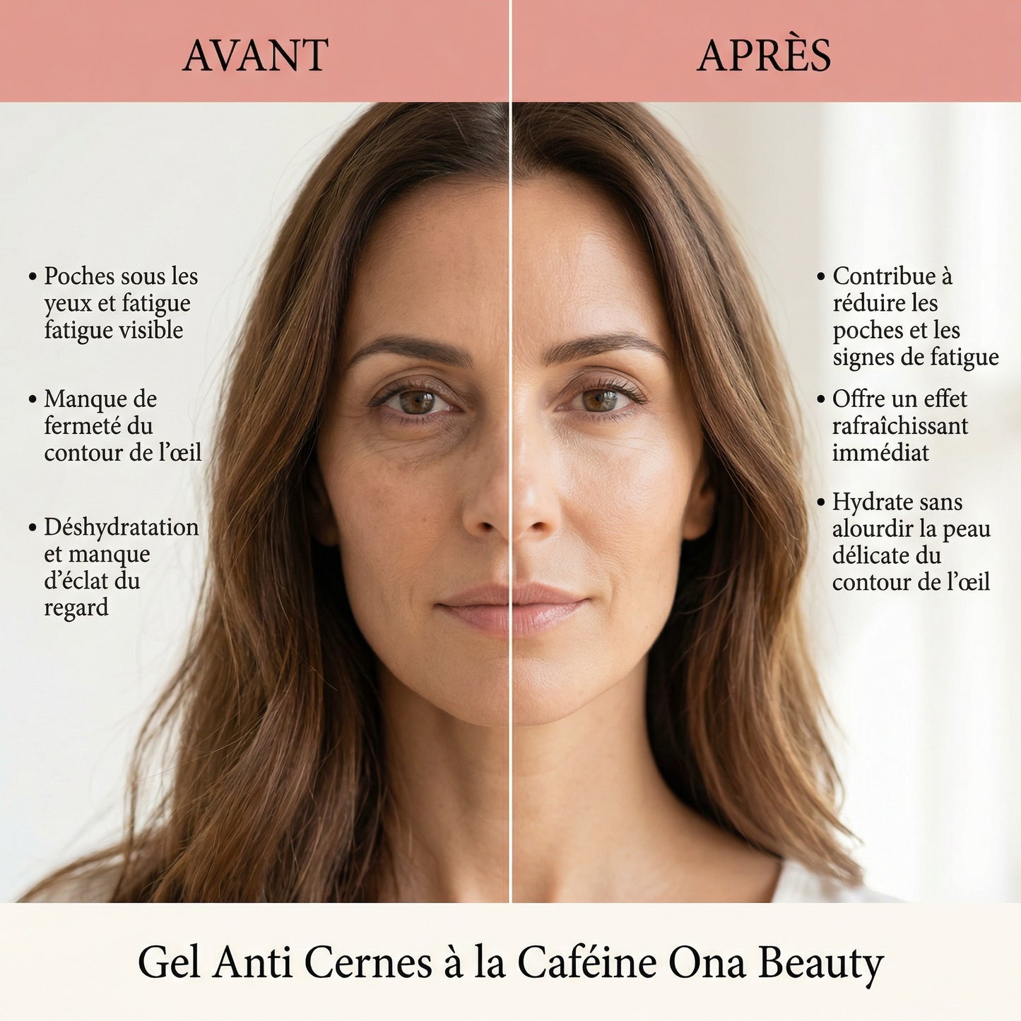 Gel anti cernes éveil du regard